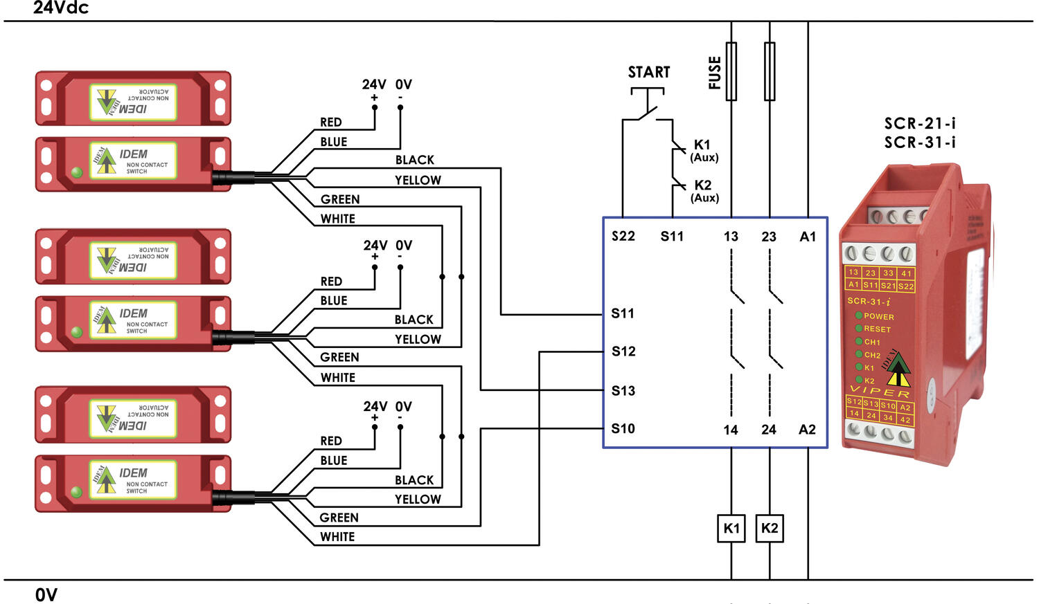 LPC Connection Diagram1.tif