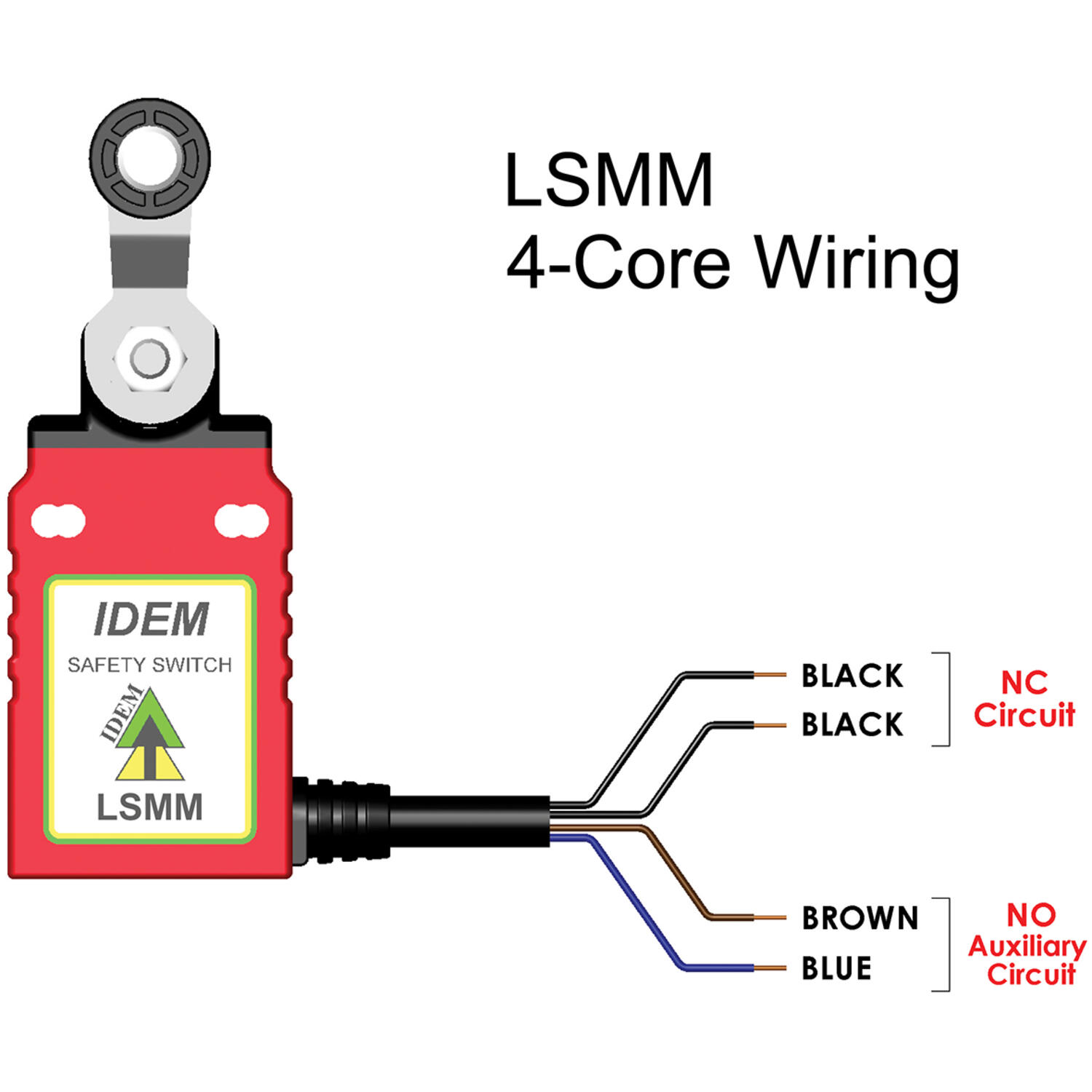 LSMM Wiring 4-core.tif