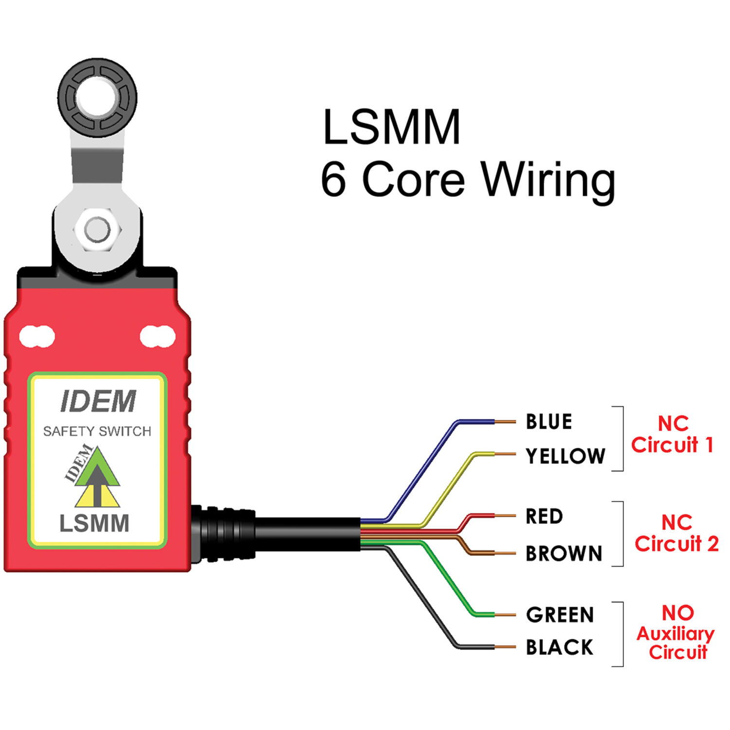 LSMM Wiring 6-core.tif
