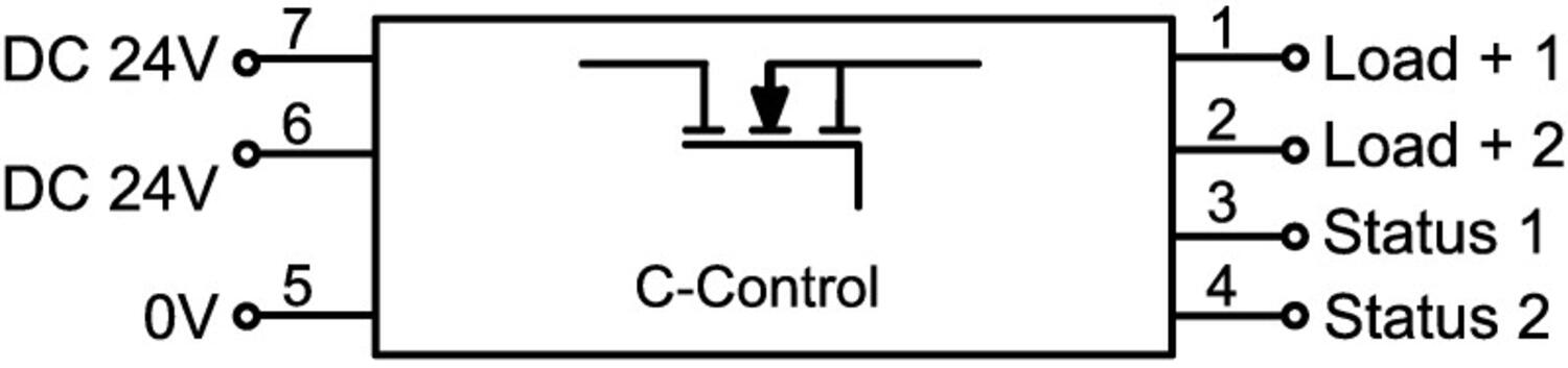 Lutze LOCC Box accessories diagram