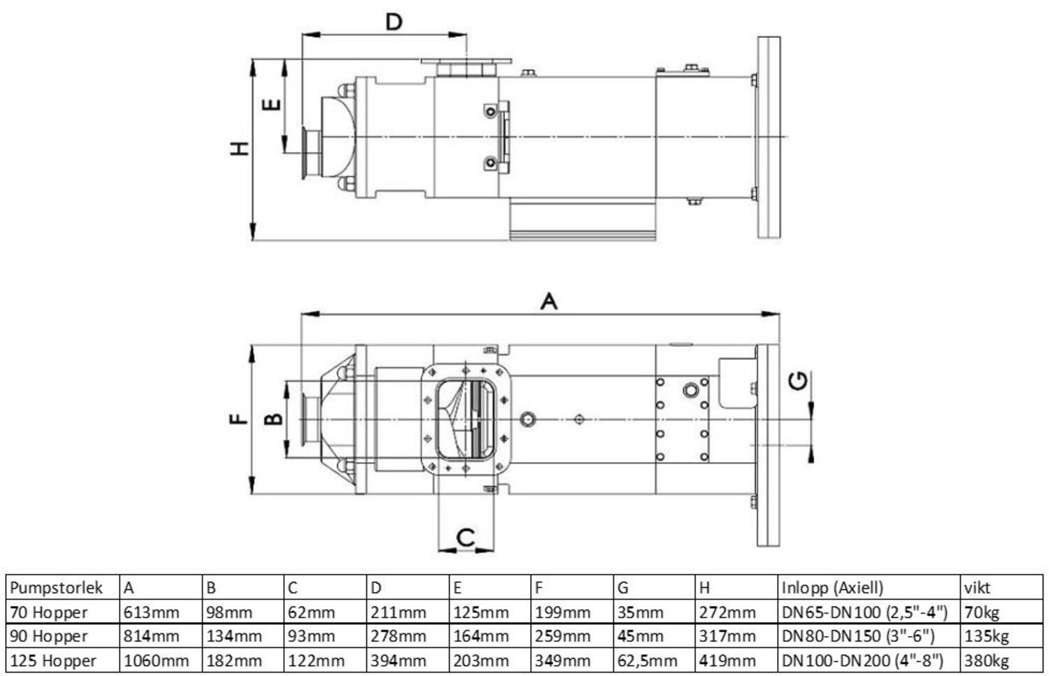 Mått Hyghspin Hopper.JPG
