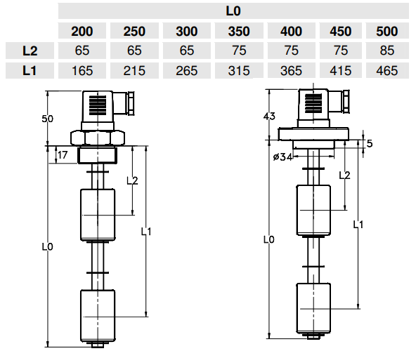 M2.B45 dimensions 4.png