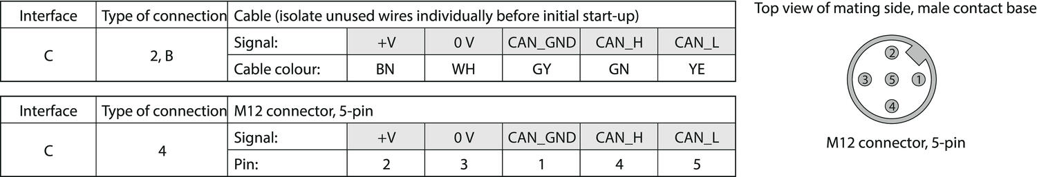 M3658_M3678_connection.eps