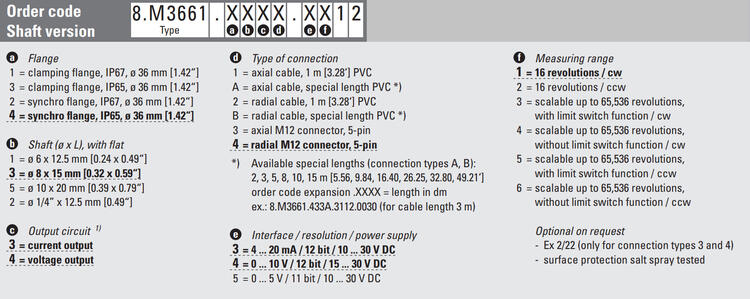 m3661 analogue.png
