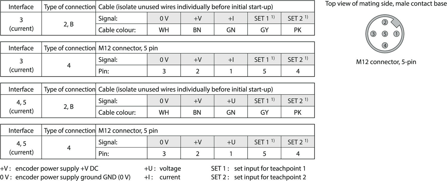 M3661R_connection.eps