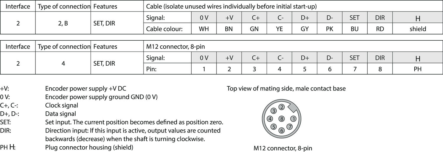 M3663R_connection.eps