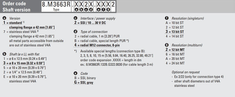 m3663r ssi.png