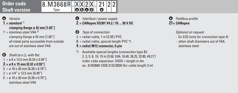 m3668r canopen.png