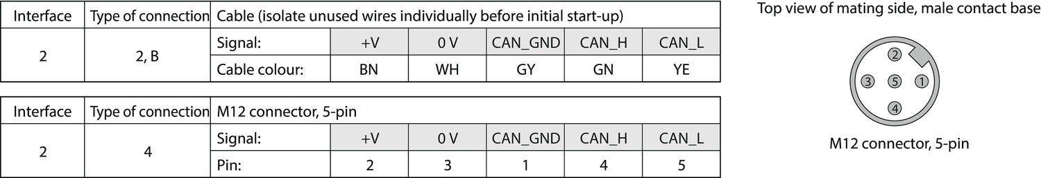 M3668R_connection.eps