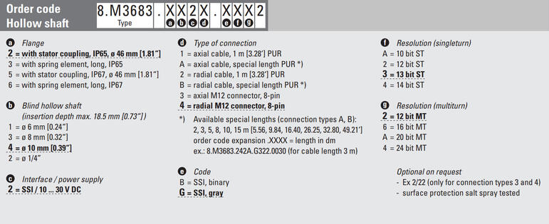 m3683 ssi.png
