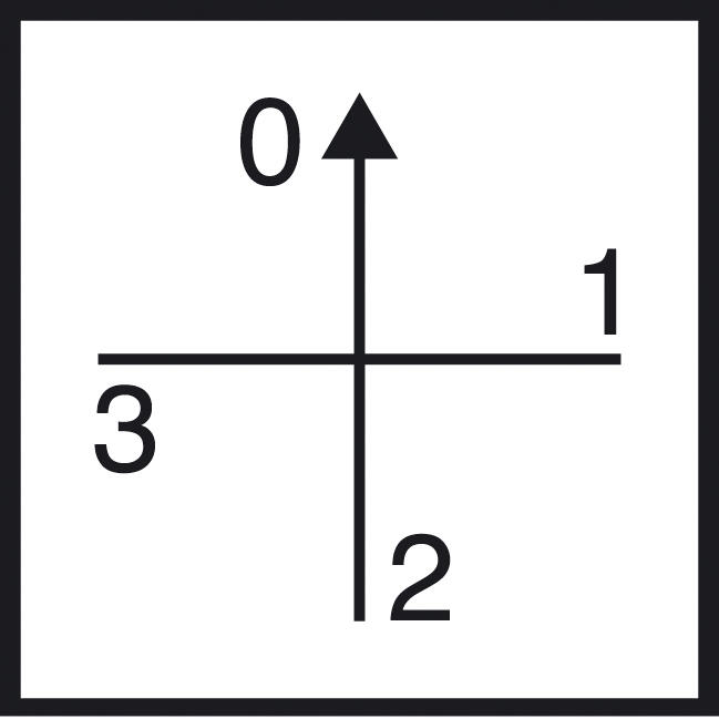 Mini-cam switcher 10A sign Order number 223521