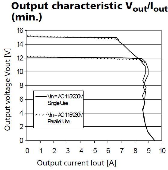 ml100e102_Output characteristic.JPG