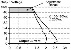 ml50e105_Output Diagram.jpg