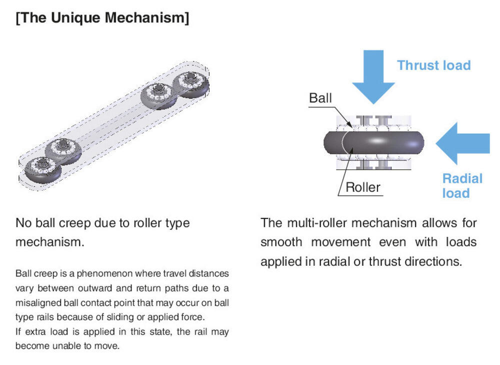 MLG13 Guide Block.jpg