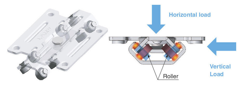 MLGX Guide Block.jpg