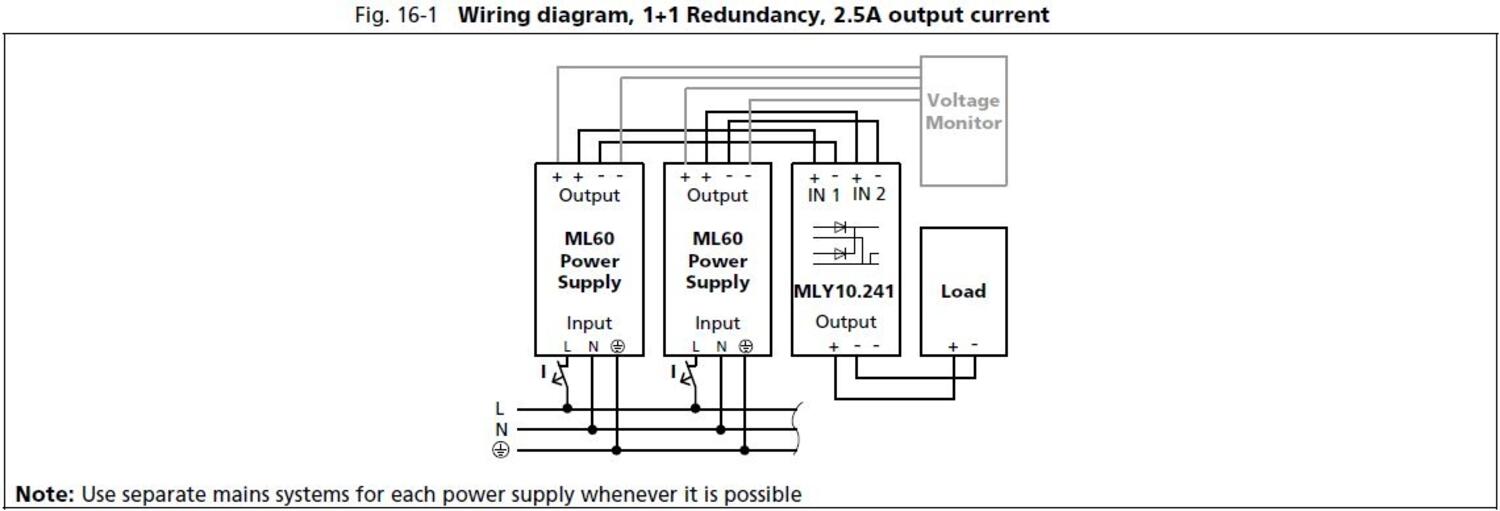mly10e241_wiring diagram_1+1_redundancy.JPG