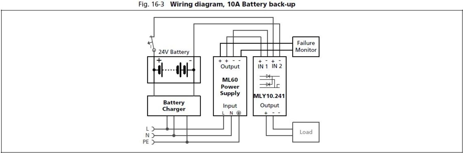 mly10e241_wiring diagram_10A_battery.JPG