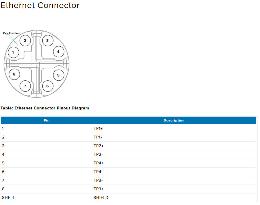 NS42_Ethernet_connector.png