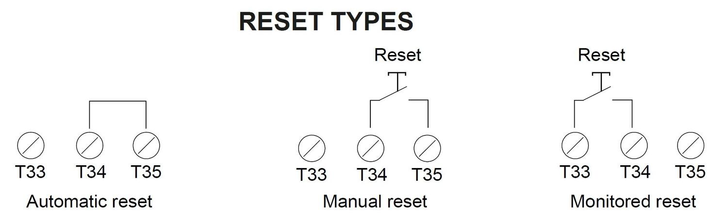 NST2009_reset_types.JPG