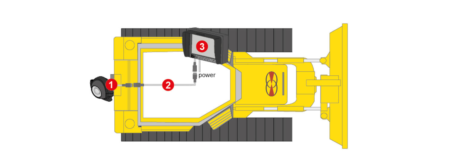 Orlaco dozer with reversing camera kit