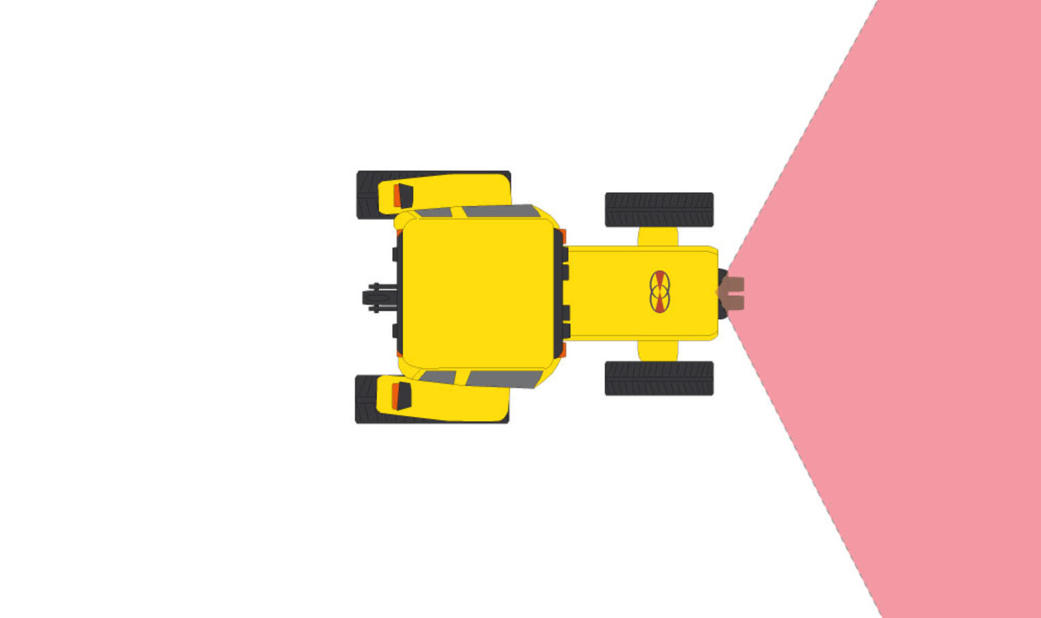 Orlaco front view camera system field of view for tractor