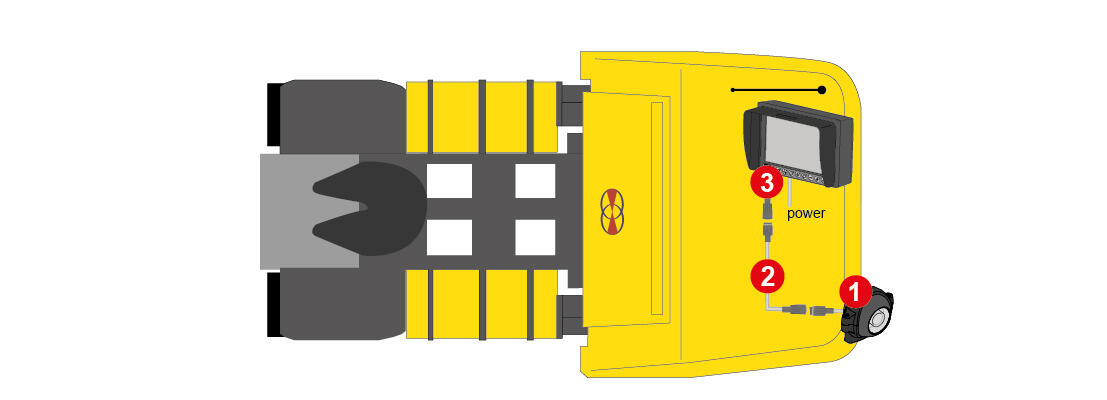 Orlaco front view cameraa kit for truck