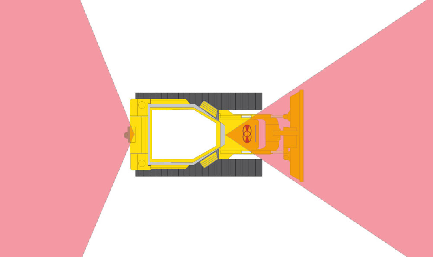 Orlaco rear and front view camera kit field of view for dozer