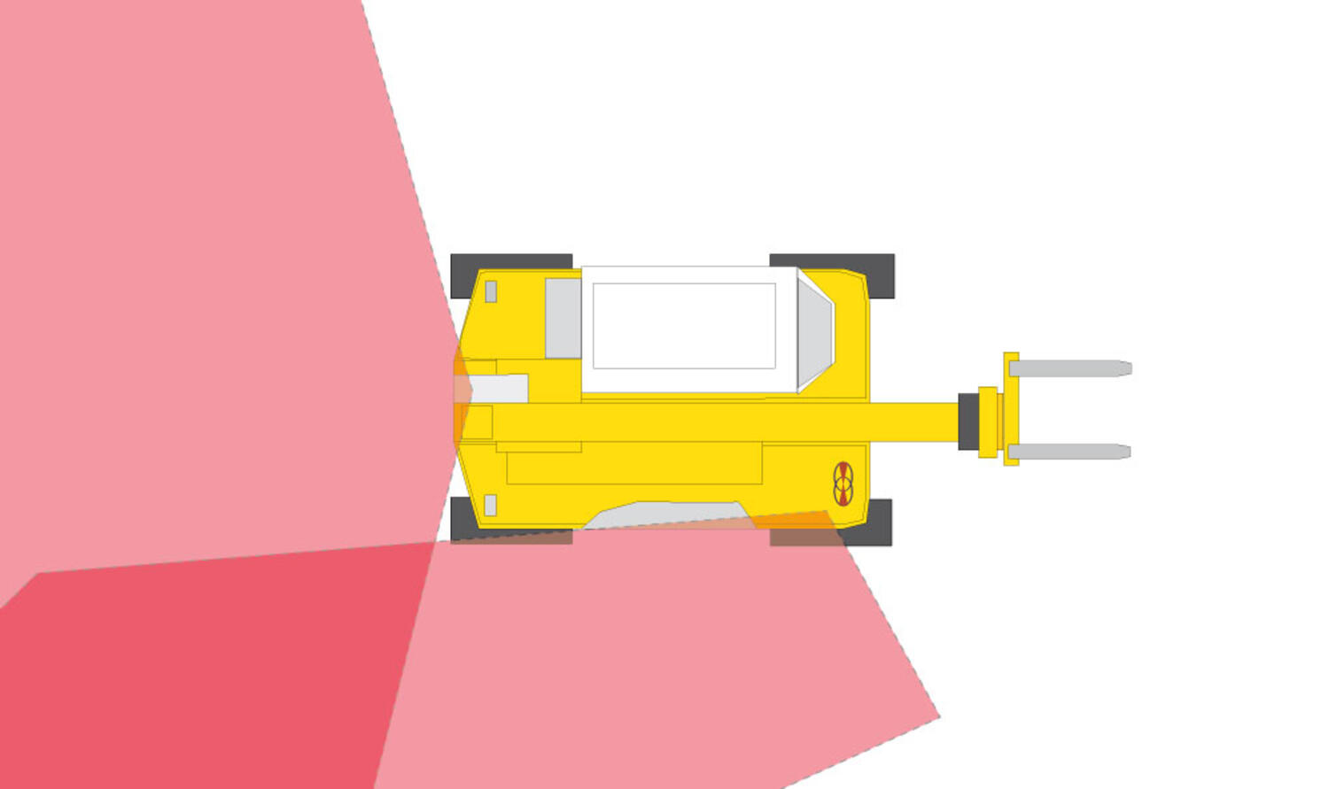 Orlaco rear and side view camera kit field of view for telehandler