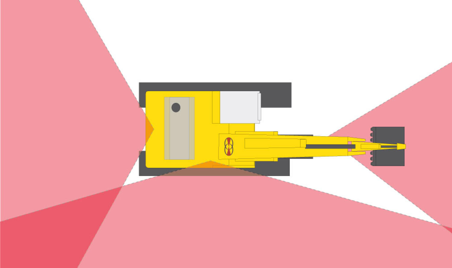 Orlaco reverisng, side and tool view camera kit field of view for excavator
