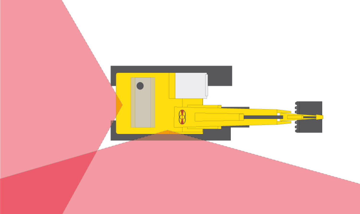 Orlaco reversing and side view camera kit field of view for excavator