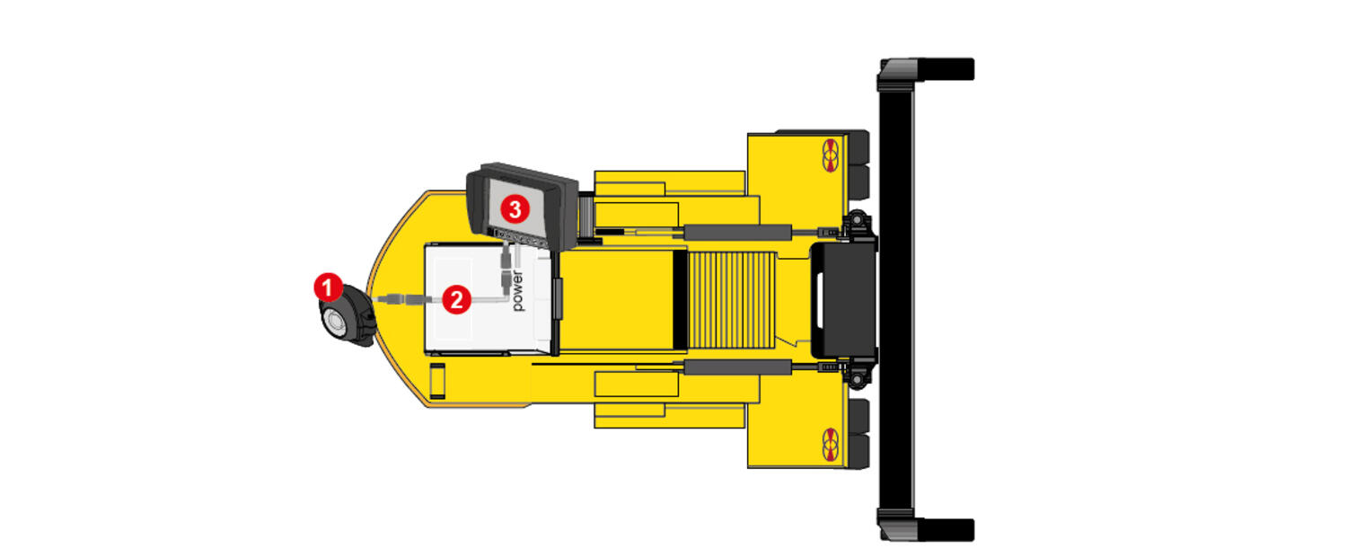 Orlaco reversing camera kit for container handlers