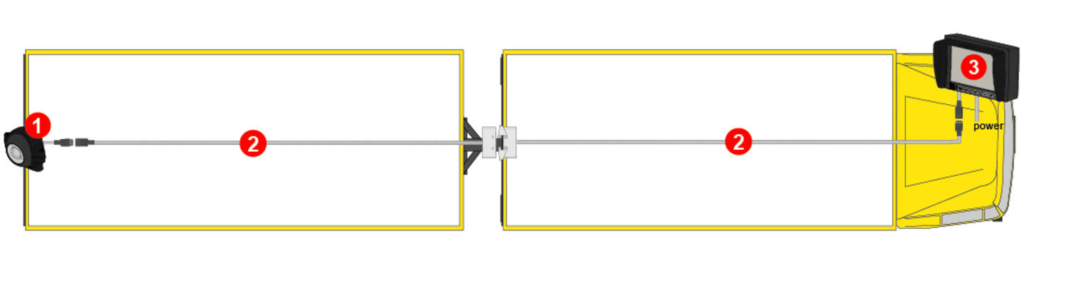 Orlaco reversing camera kit for drawbar rigid truck with trailer