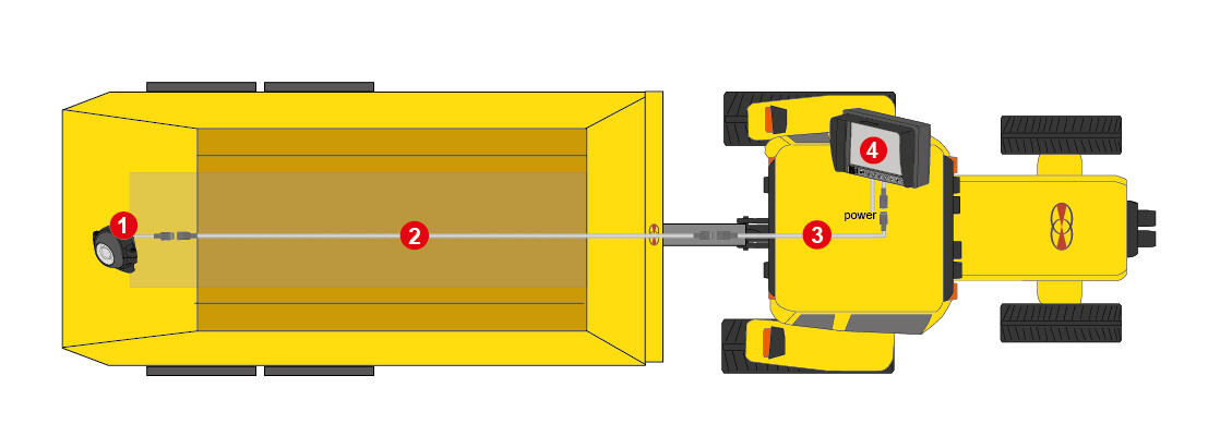 Orlaco reversing camera kit for tractor with trailer