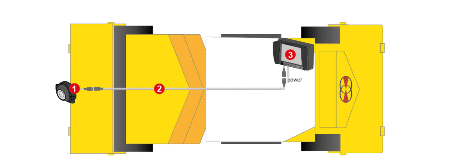 Orlaco reversing camera kit on asphalt compactor