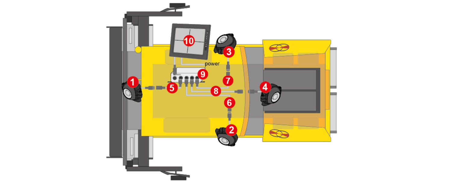 Orlaco surround view camera kit on asphalt paver