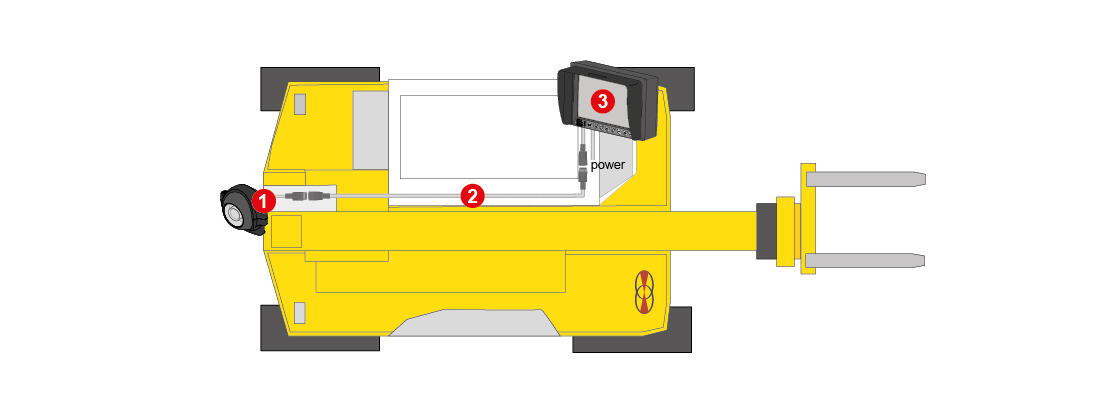 Orlaco telehandler with reversing camera kit