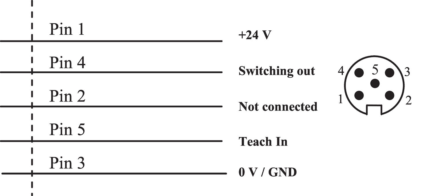 P53_connection.eps