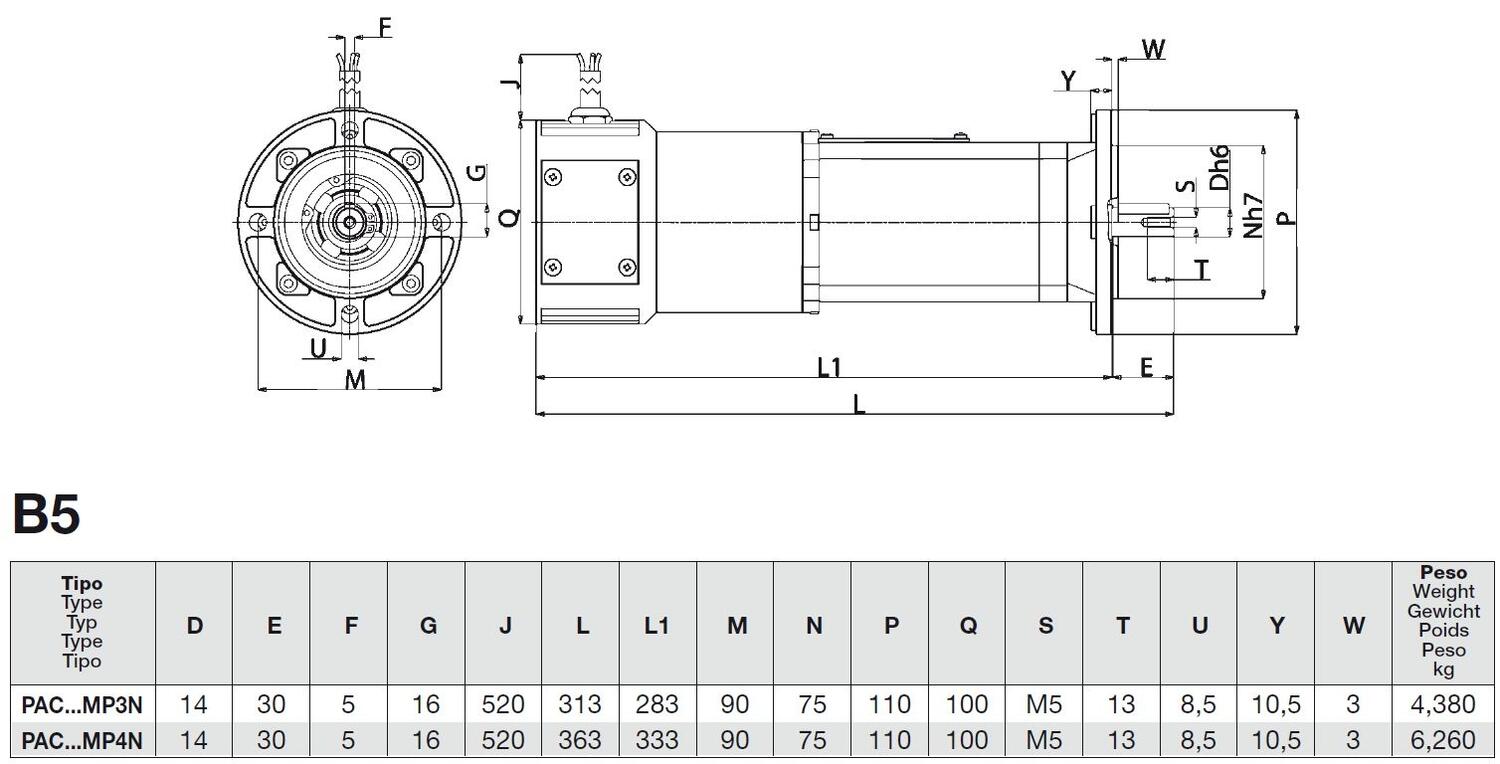 PAC B5 dimensions