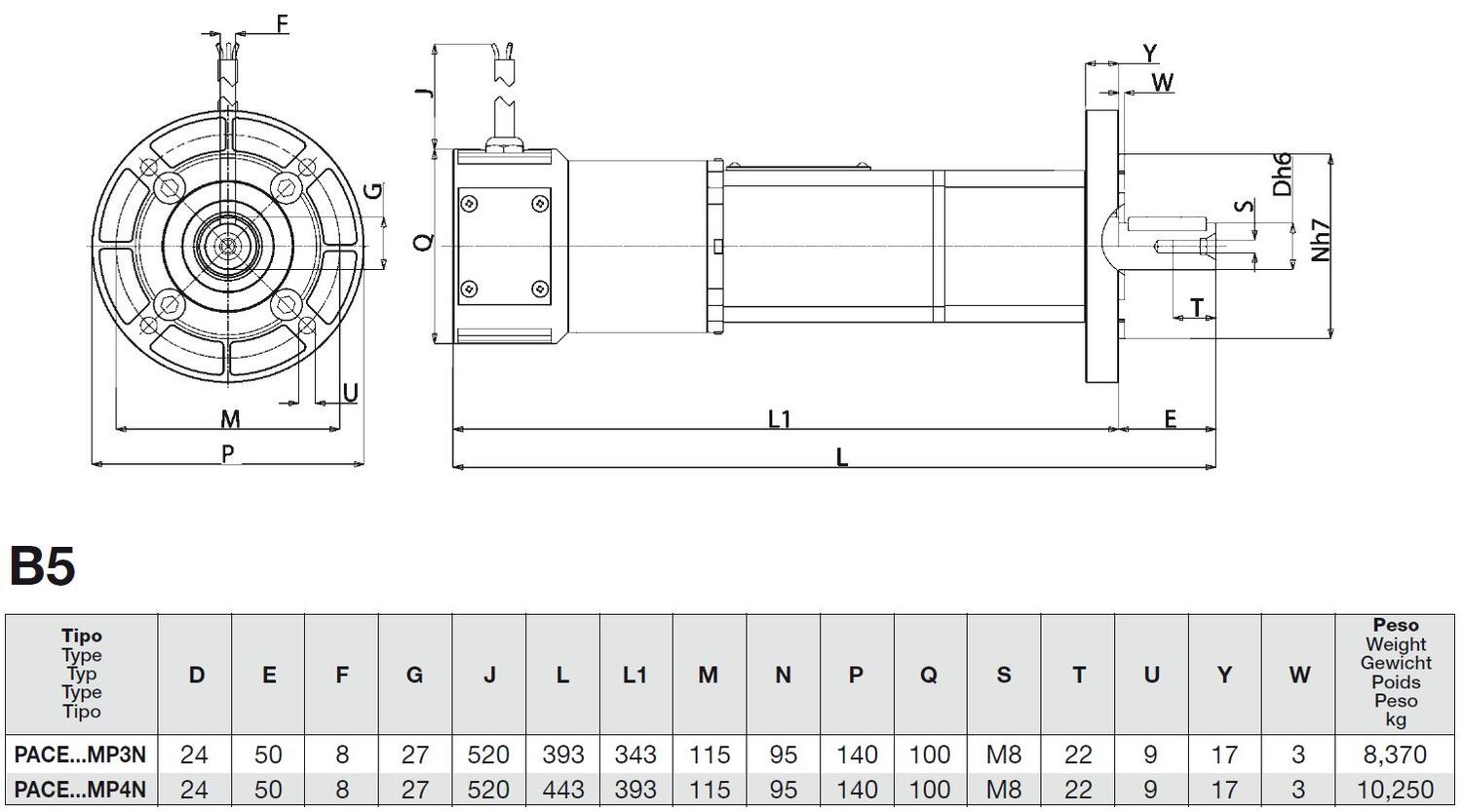 Minimotor - PACE coaxial gear motor with aditional planetary gear ...