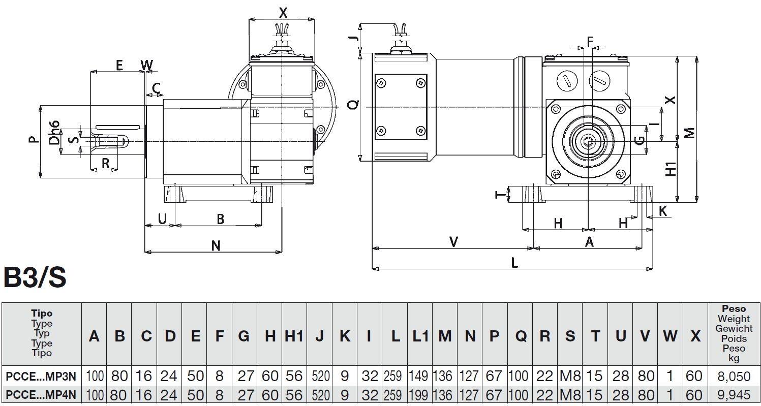 PCCE B3 dimensions