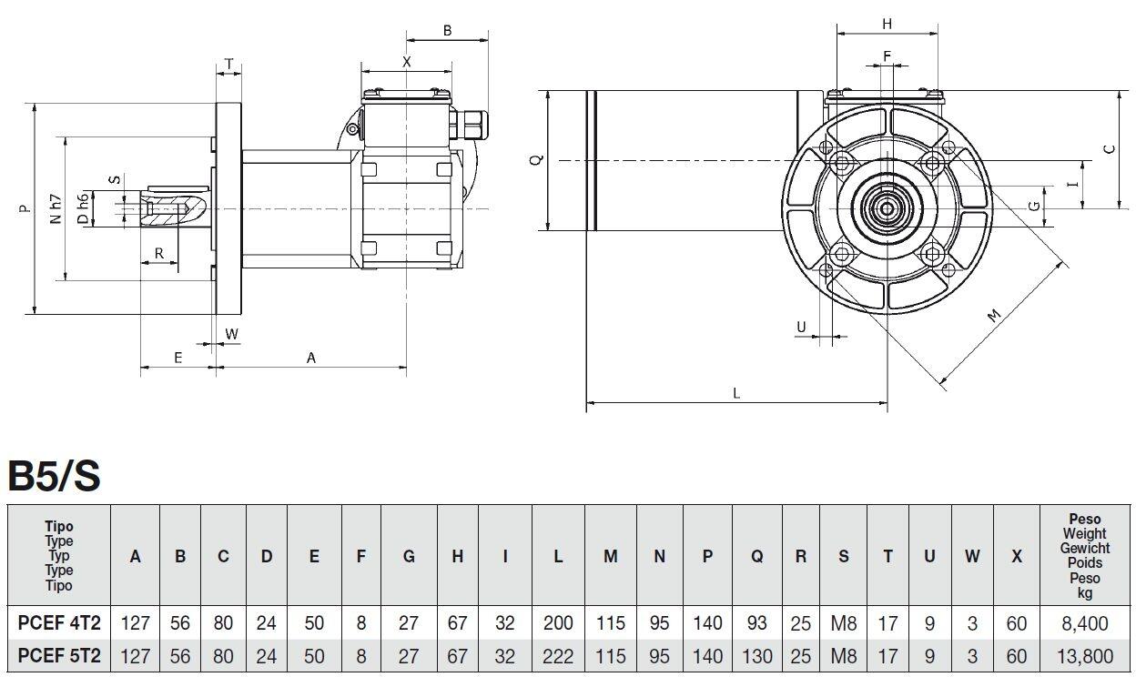 PCEF B5 dimensions