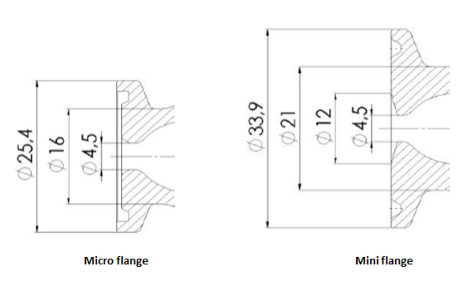 PEX-PEAX Mini - Micro Flange Dim 2018.PNG
