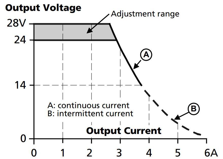 pim60 output 1.JPG
