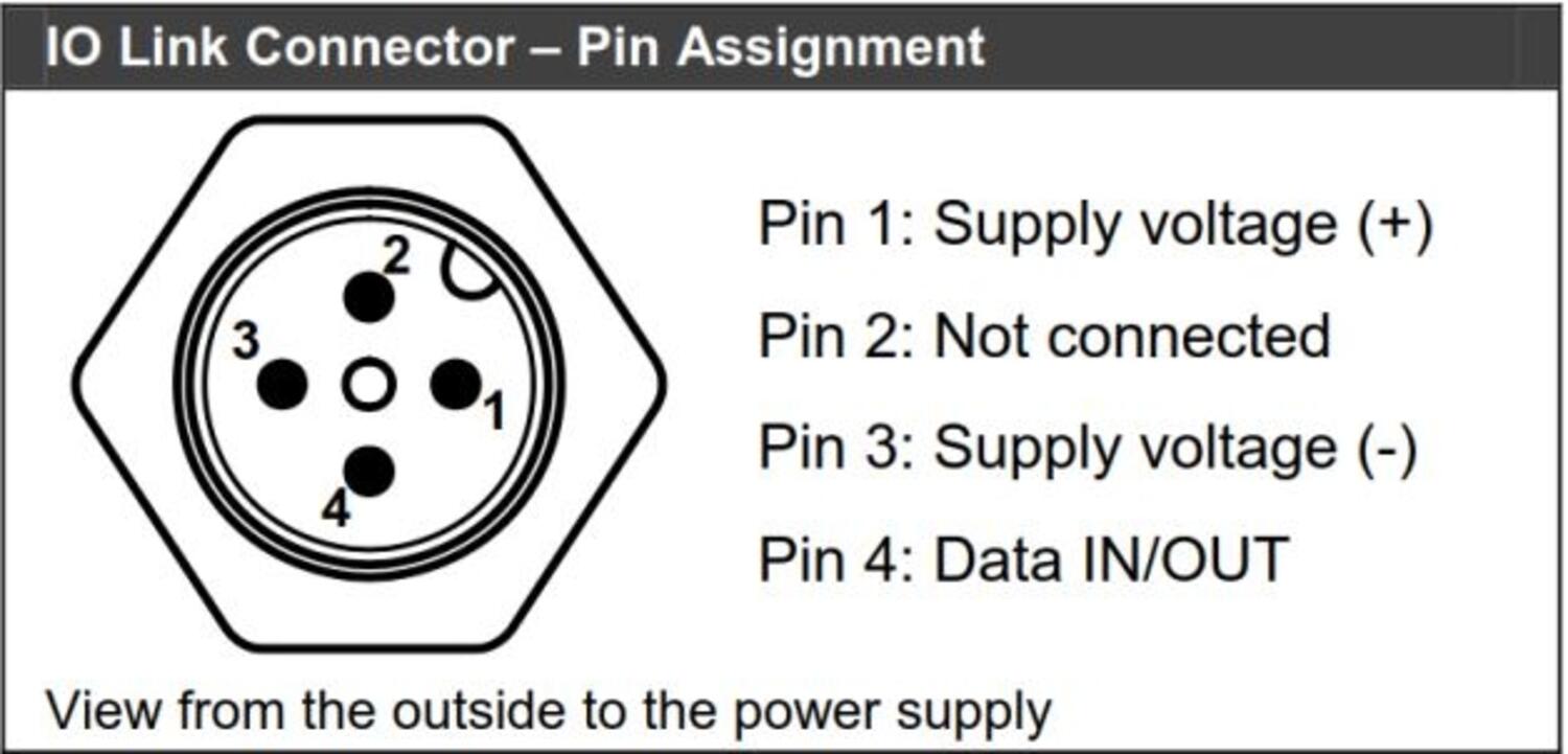 PIN arr.JPG