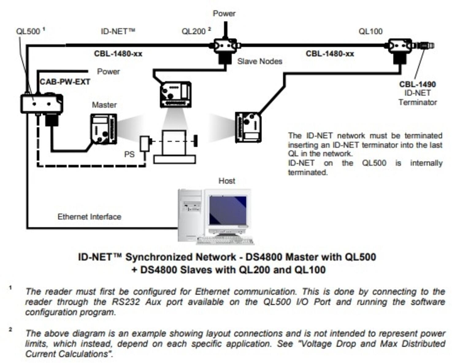 QL500 connection_1.jpg