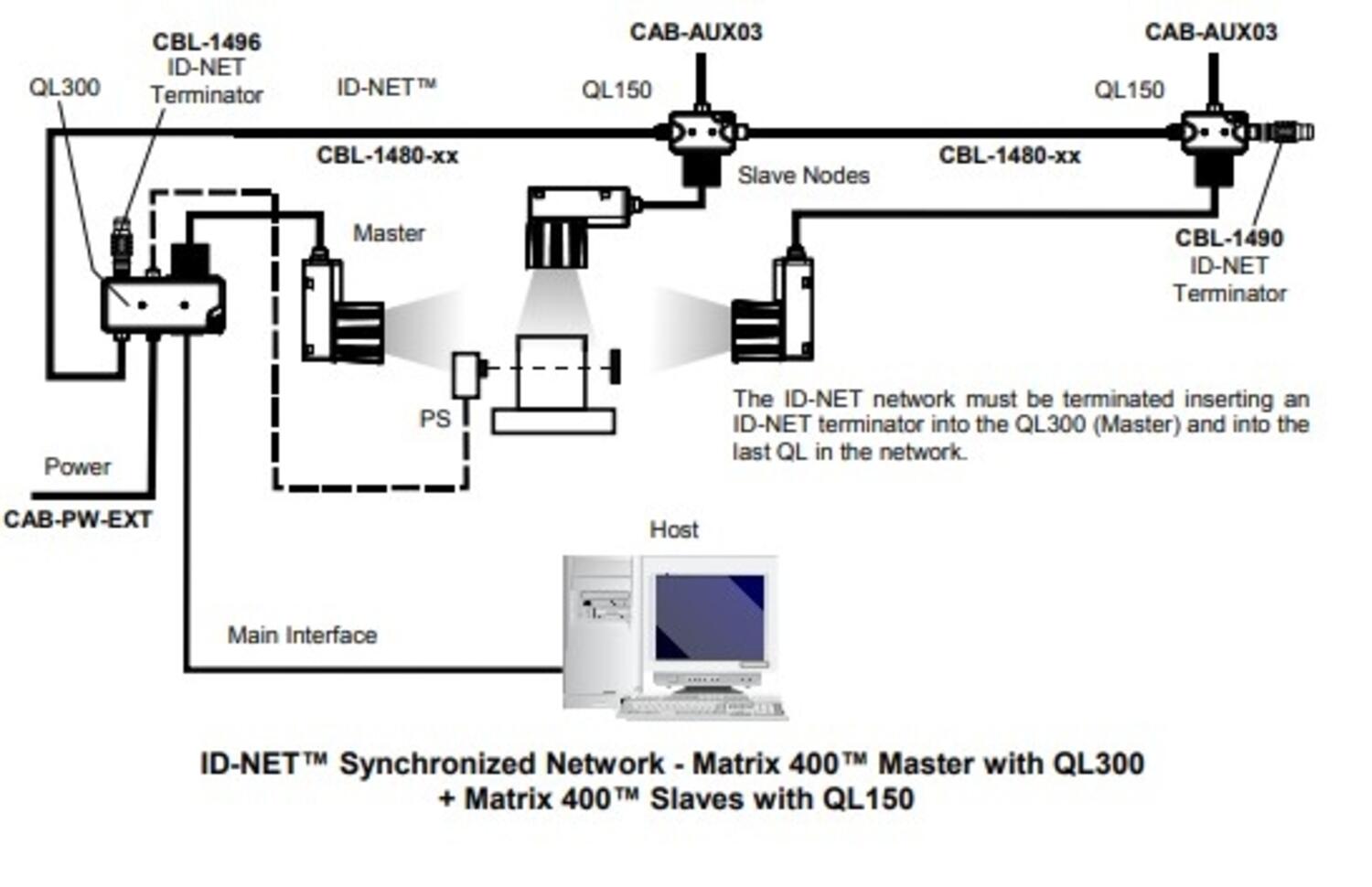 QL500 connection_2.jpg