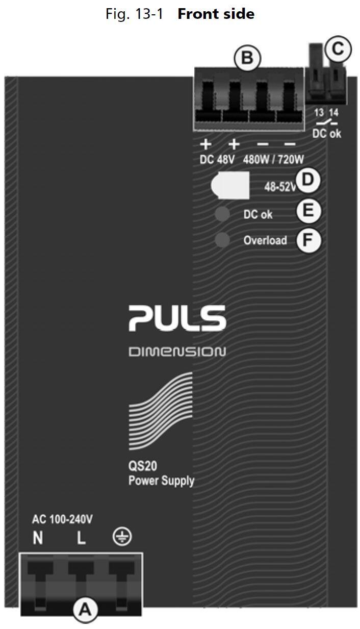 PULS QS20 power supply with DC 48V and 720W capacity, front view with connections and indicators.