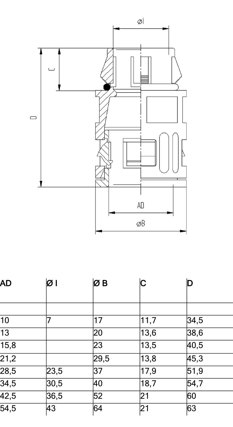 Rak-snabbkoppling.eps