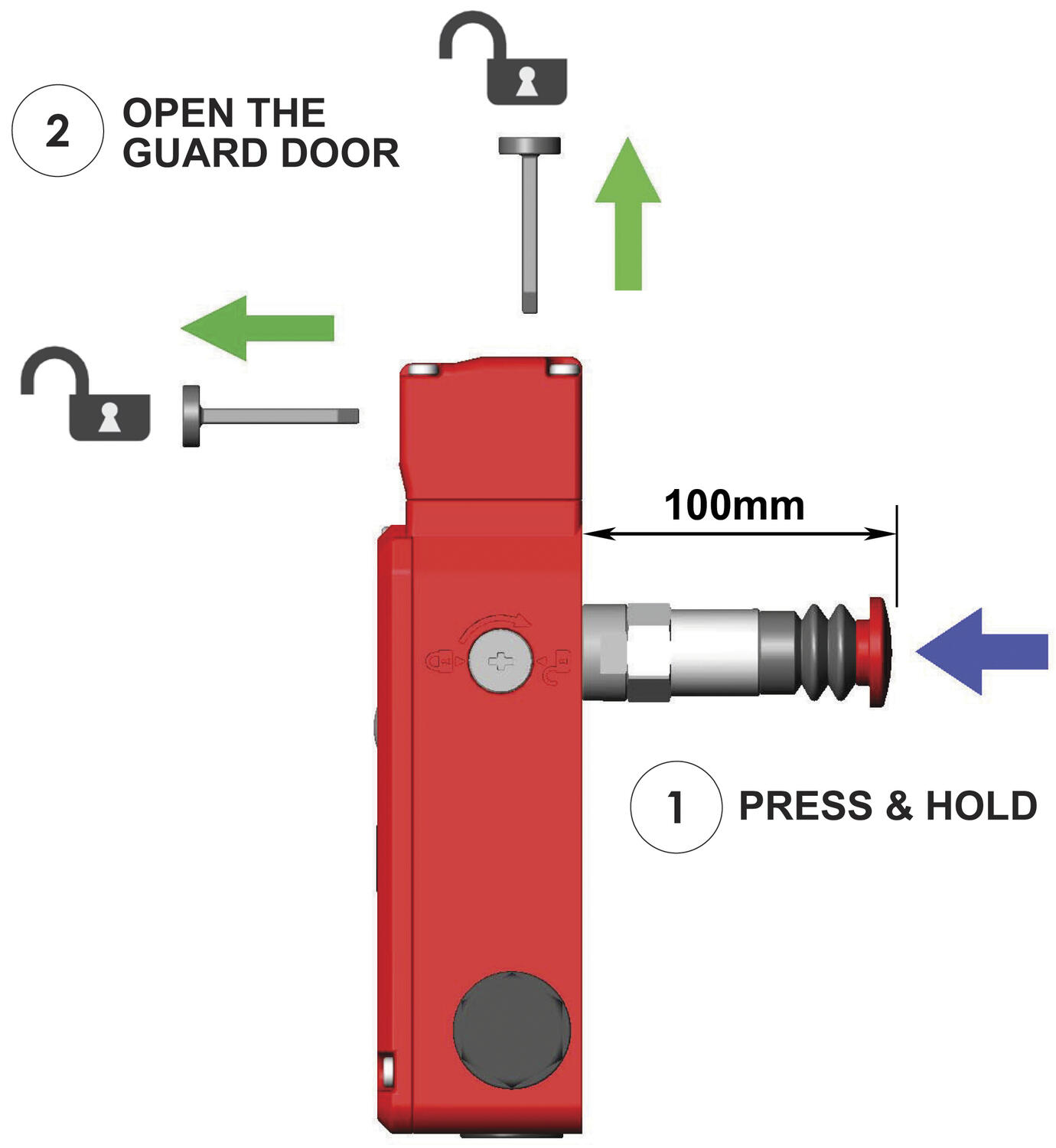Rear Release for KLM-Z.tif