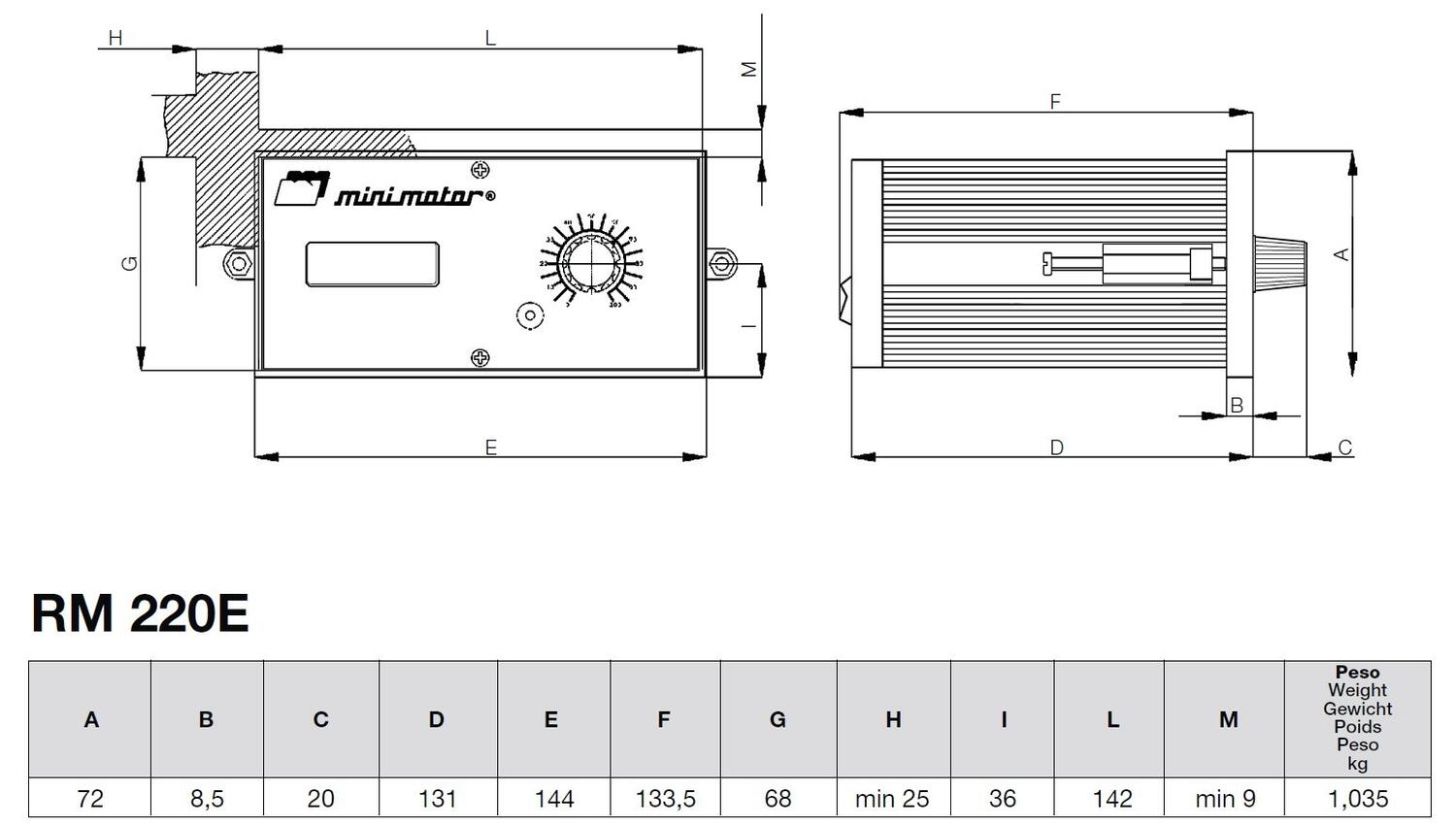 RM220E dimensions.jpg